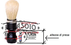 Sezioni Componenti manico