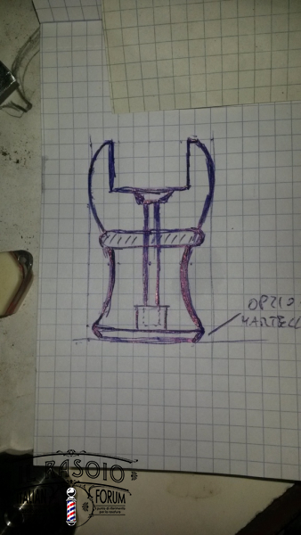 Nuovo progetto2