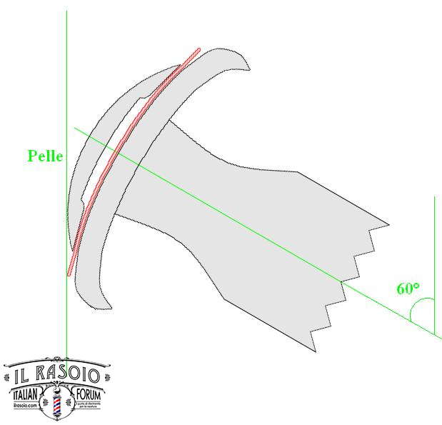 Fatip 60