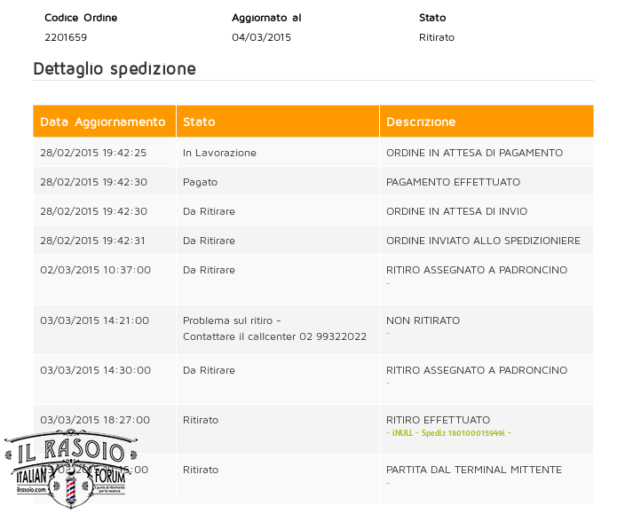 ore 13 del 5 marzo