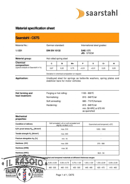 1.1231     C67S-page-001
