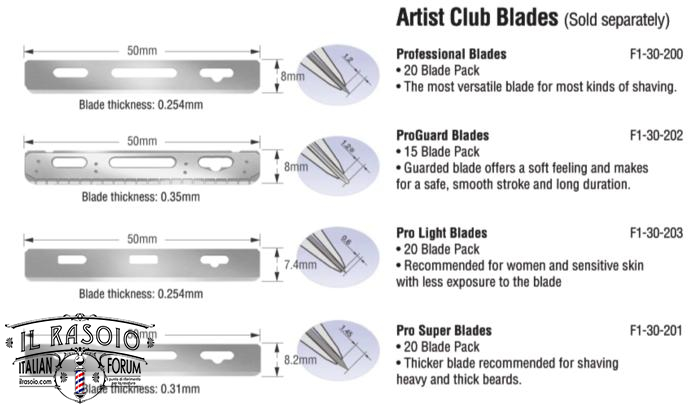 artist club blade specifications