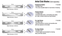 artist club blade specifications