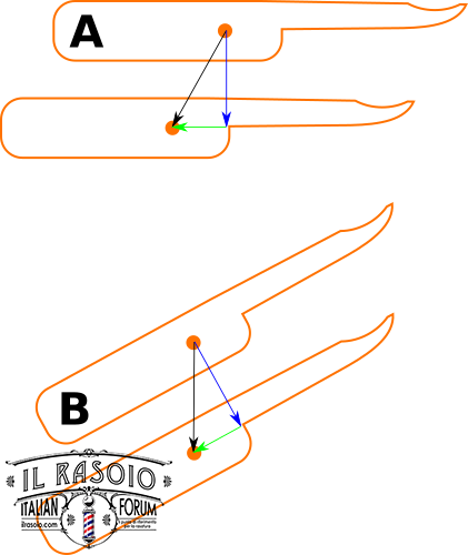 g6820