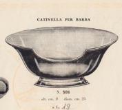 Catinella da barba