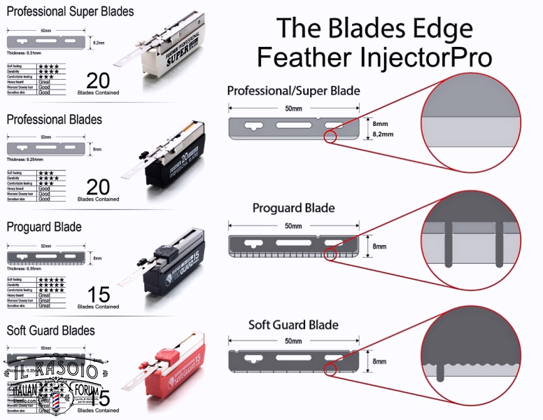 Feather Injector Pro 2017