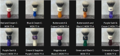 Heritage Collection Shaving C-MON 77-4 Deluxe