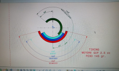 diagramma di fasatura motore 2.5 cc