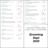 Grooming Dept 2020 Future Derm