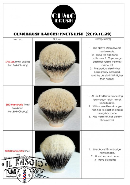 OUMO shaving brush knot 1