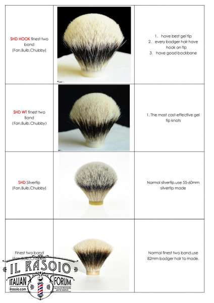 OUMO shaving brush knot 2