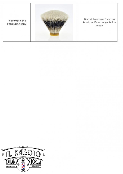 OUMO shaving brush knot 3