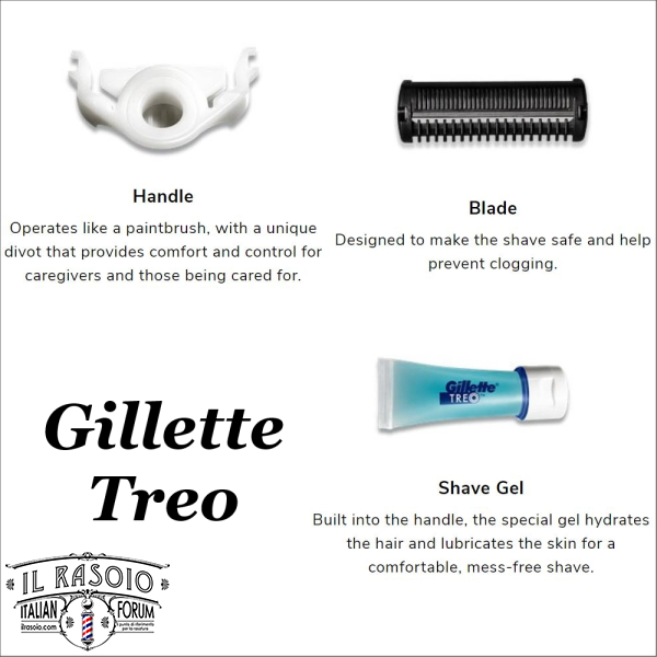 Gillette Treo