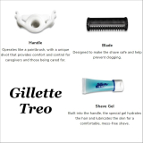 Gillette Treo