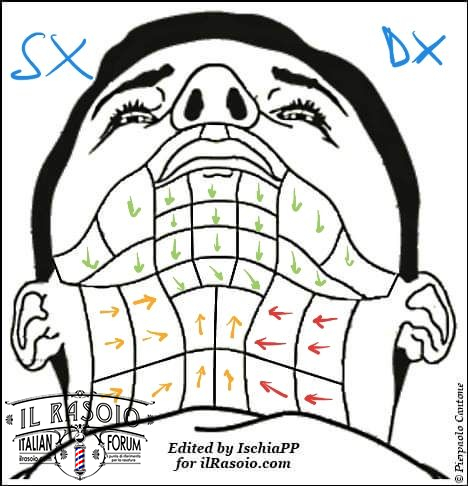 faceMapping
