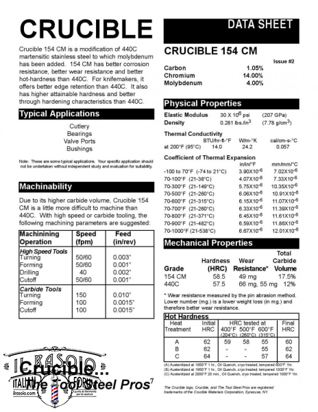 154-CM-page-001