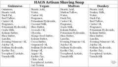 HAGS Shaving Soap
