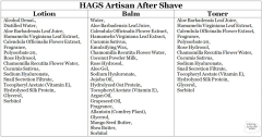 HAGS After Shave