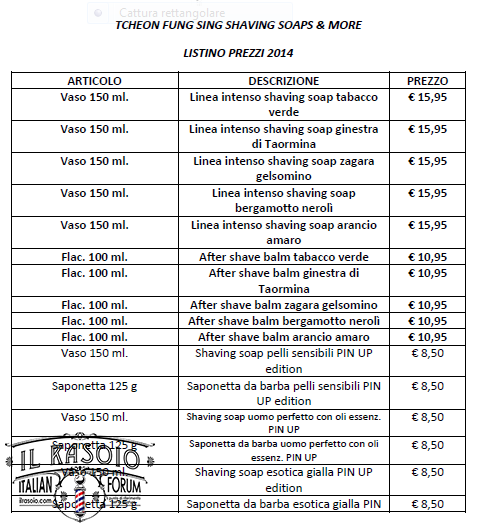 Listino TFS 2014
