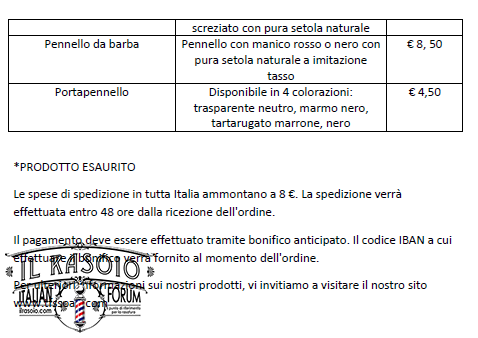 Listino TFS 2014